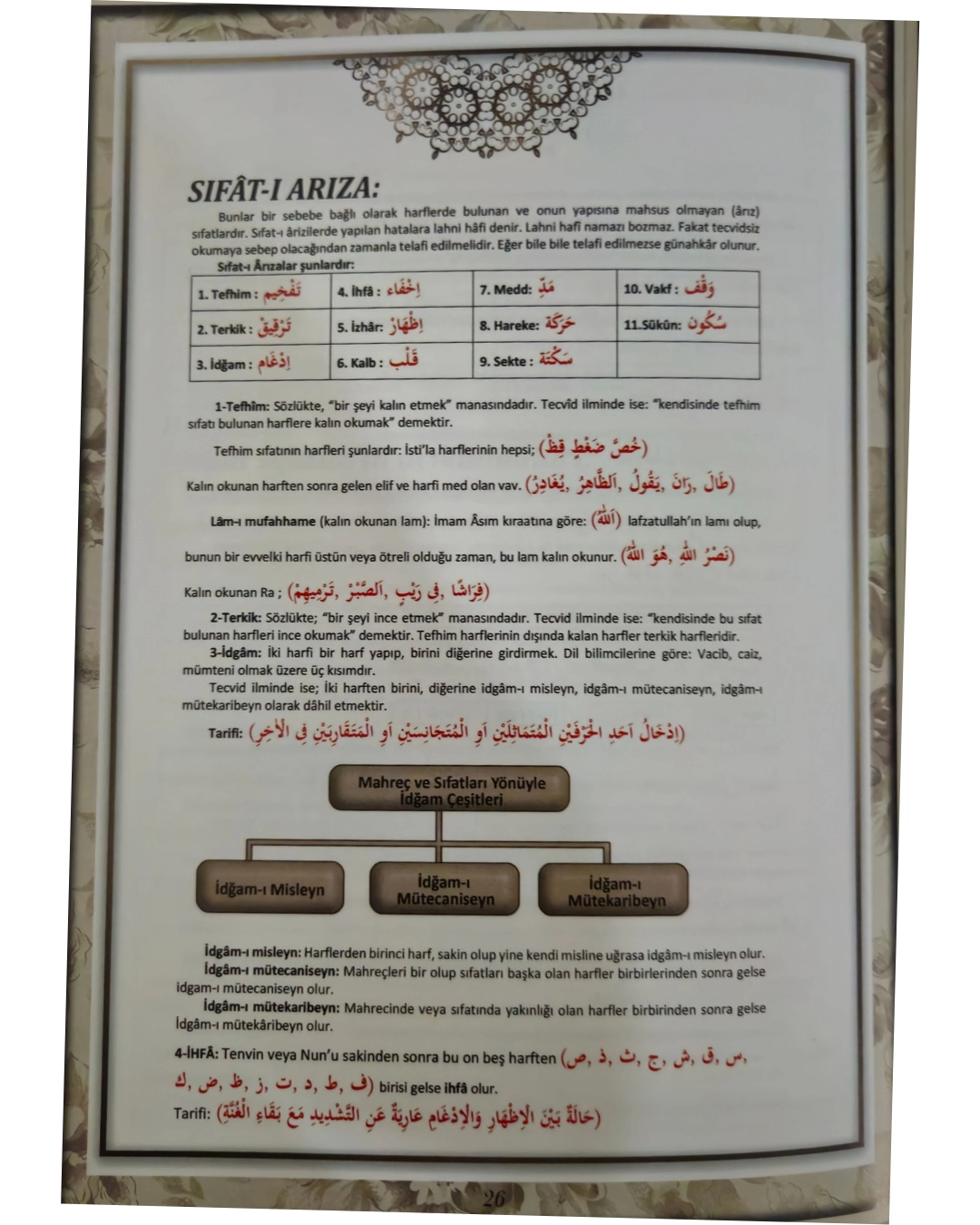 Karabaş%20Tecvidi