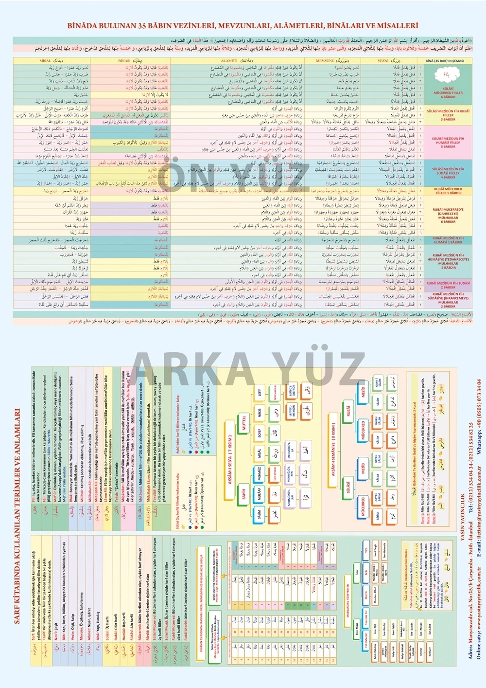 Sarfın%20Anahtarı%202%20Cilt%20Takım%20Şema%20Hediyeli