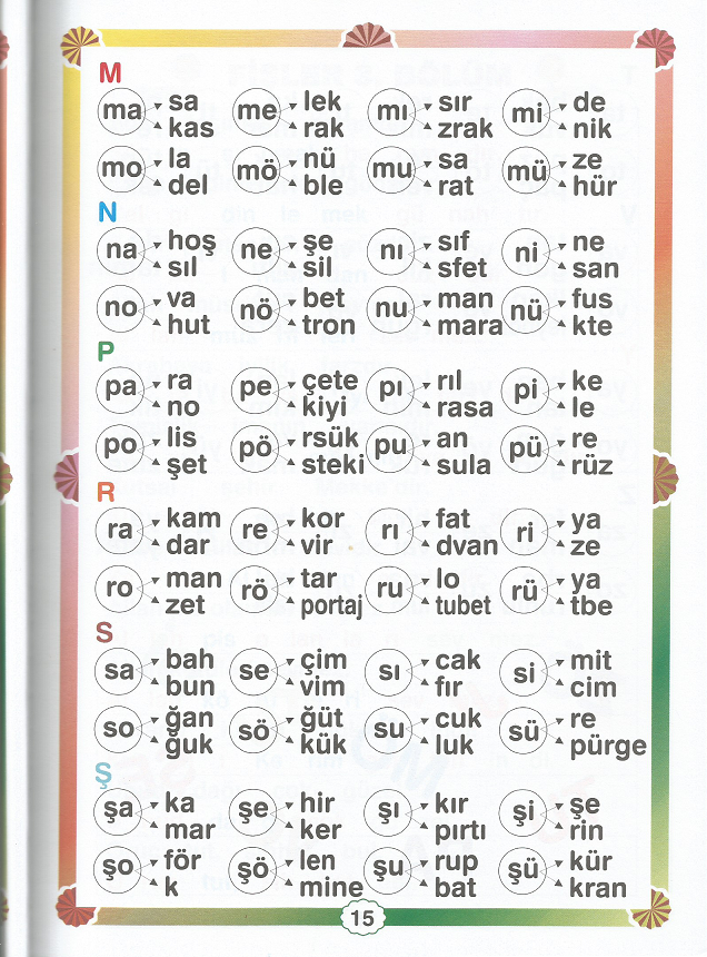 Faydalı%20Okuma%20Yazma%20Kitabı