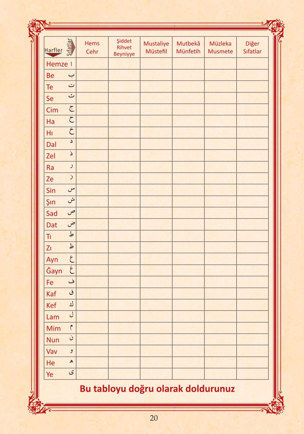 Kuranı%20Kerimi%20Tecvid%20ile%20Okumaya%20Hazırlık%20Elifbası%20(Hatice%20Yıldız)