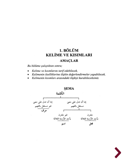 İzhar Dersleri Karton Kapak