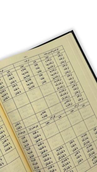 Tasrif Fiil Çekimleri Rahle Boy